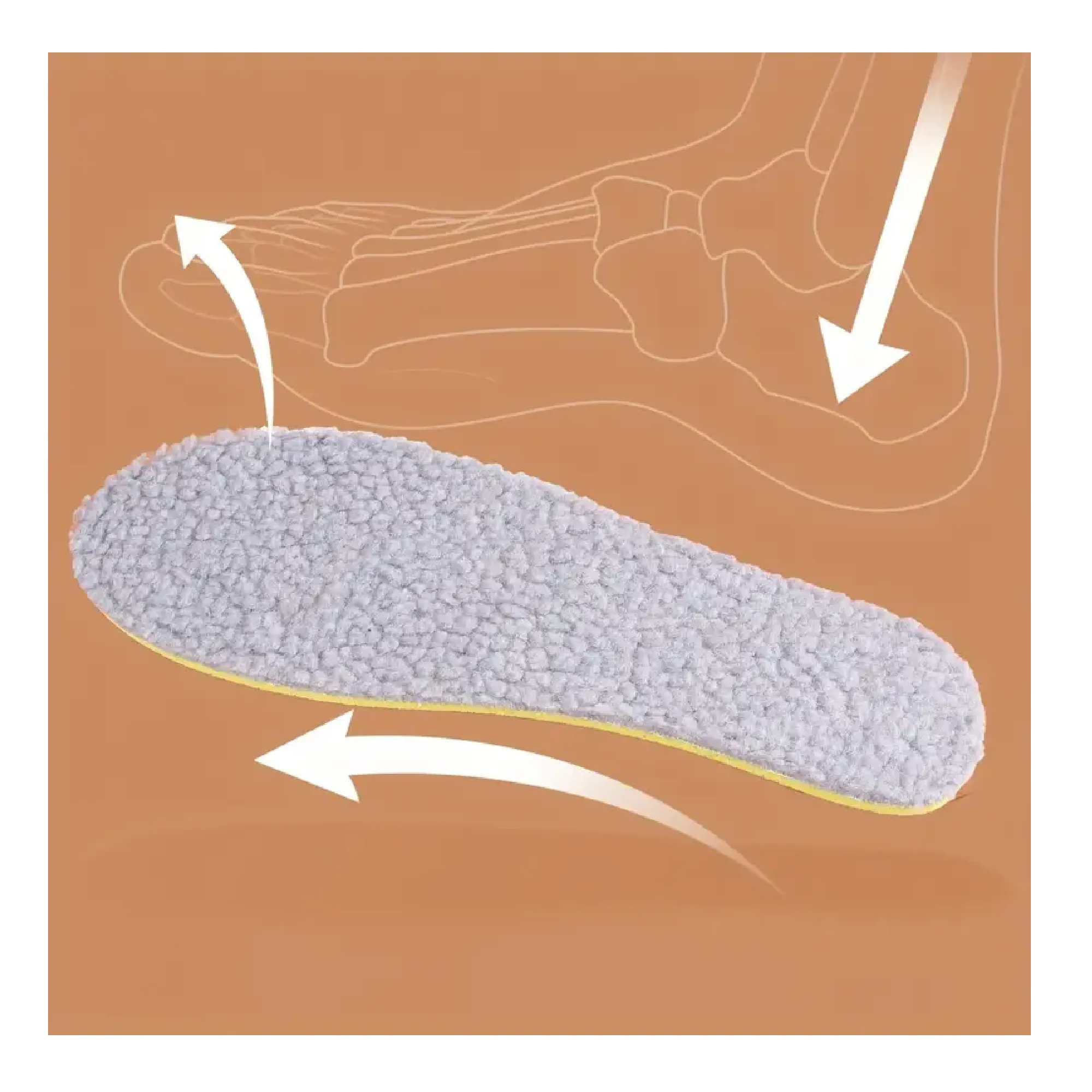 2/4pair Cuttable Imitation Sheepskin Insole, Cuttable Fit Insole, Warm Sheepskin Sole, Fluffy And Comfortable Lamb Wool Winter Insole